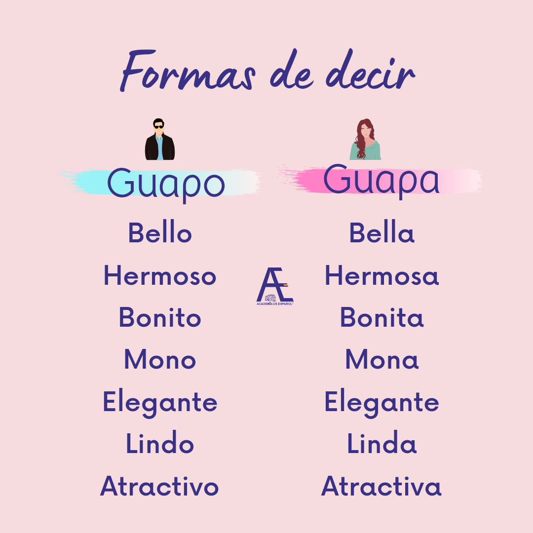 Spanish Vocabulary