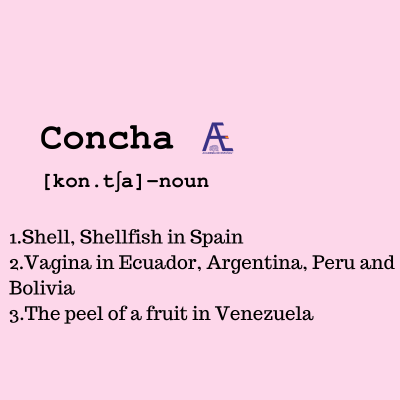Spanish Slang